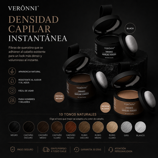 VERÔNNI | DENSIDAD CAPILAR INSTANTÁNEA